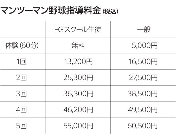 200107_man2man_Images_price